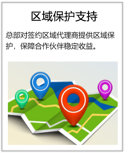 区域保护支持