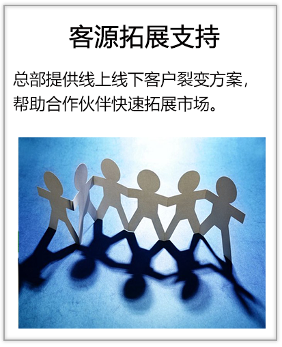 客源拓展支持