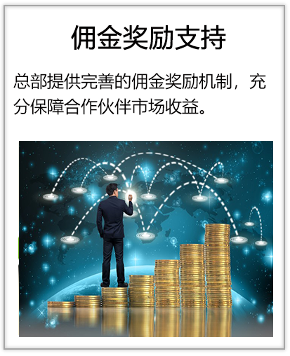 活动营销支持