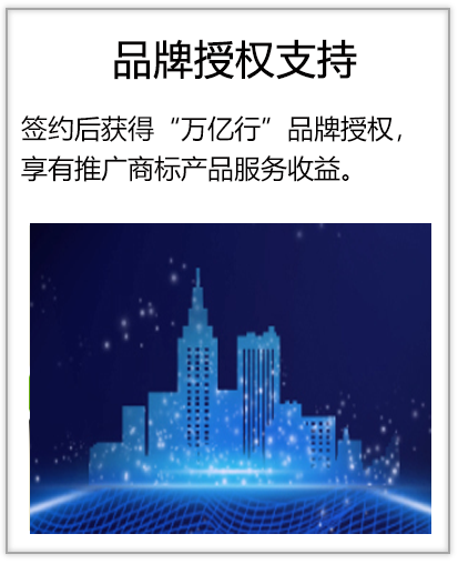 品牌授权支持