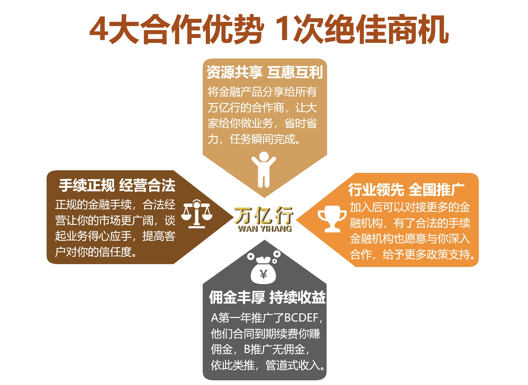 微信截图_20250411073028